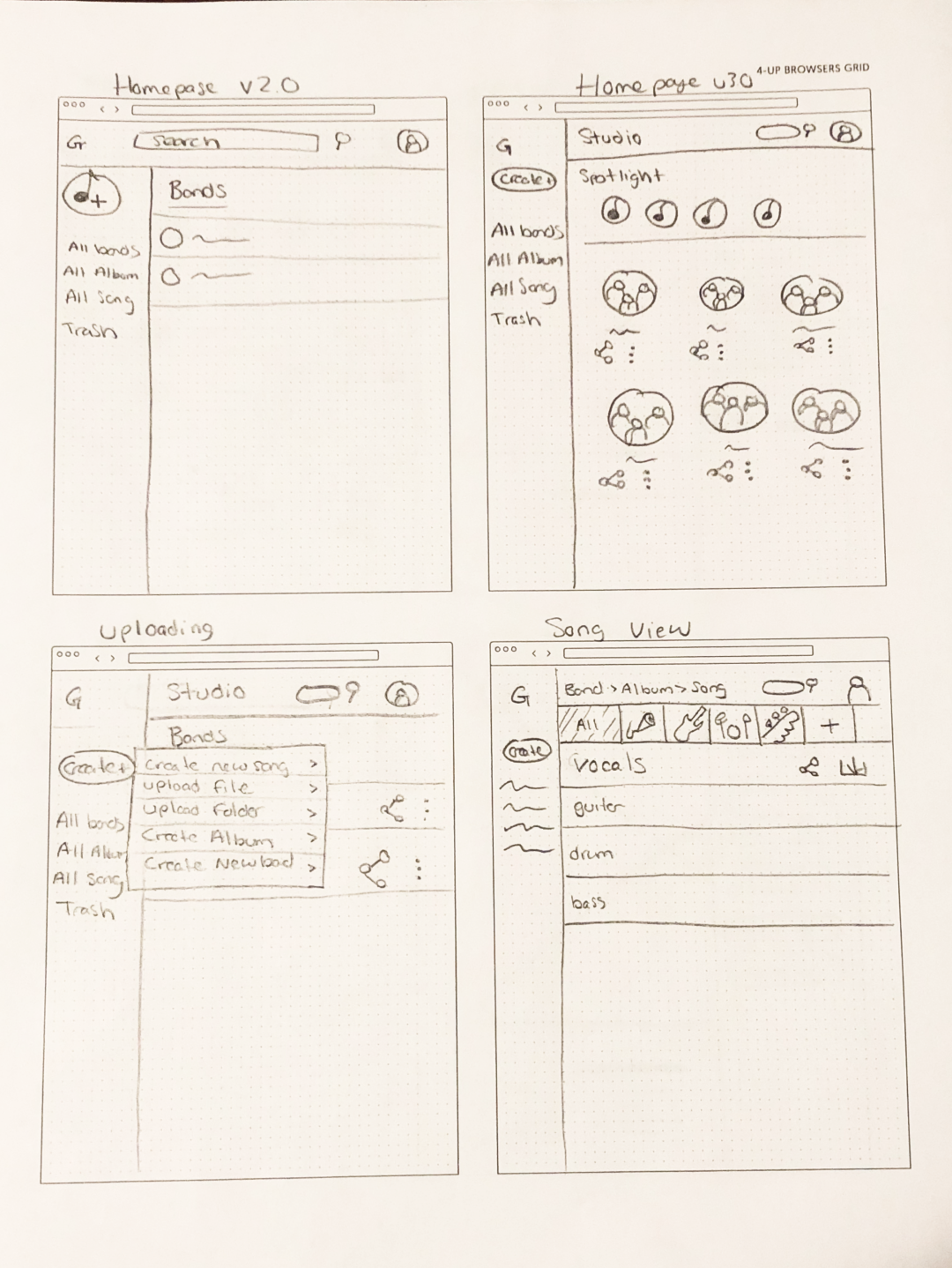 Initial sketches of the homepage, song view screen, and uploading of content.