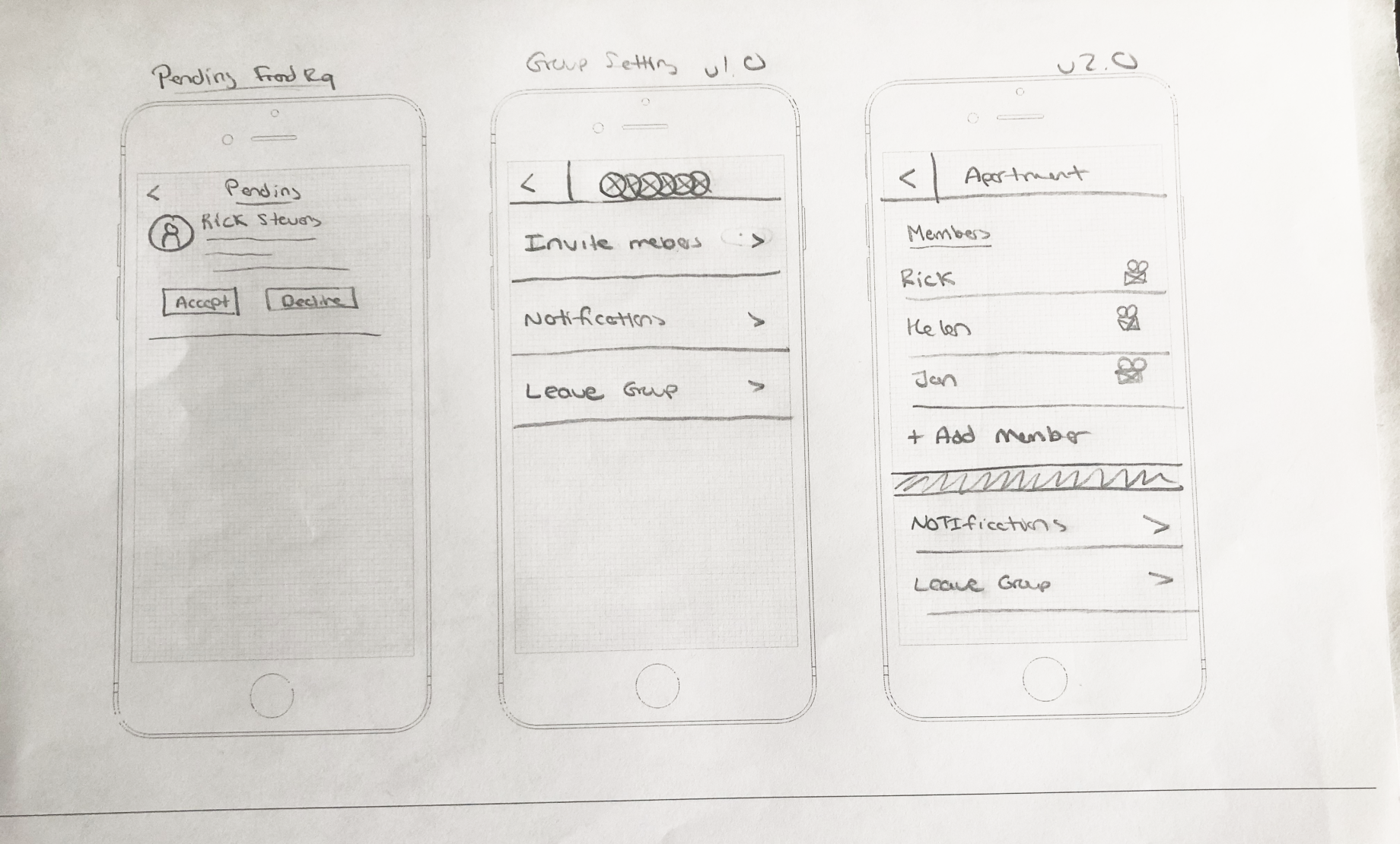 Mockup drawings of pending friend requests , and group settings screen.